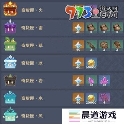 《原神》5.1百货奇货兑换素材介绍