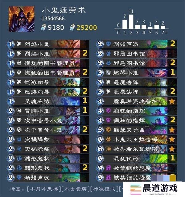 炉石传说标准卡组2024是什么 炉石传说标准最强T0天梯卡组一览