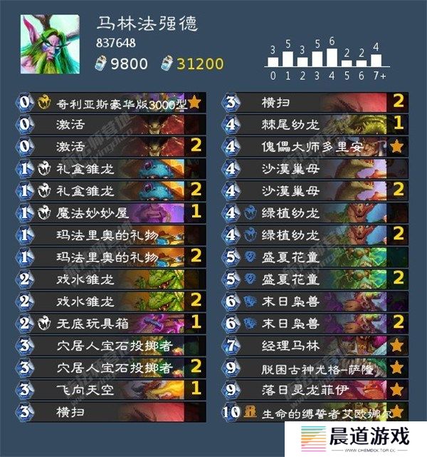 炉石传说标准卡组2024是什么 炉石传说标准最强T0天梯卡组一览