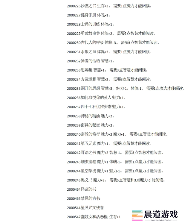 苏丹的游戏攻略大全 苏丹的游戏结局、代码全攻略汇总
