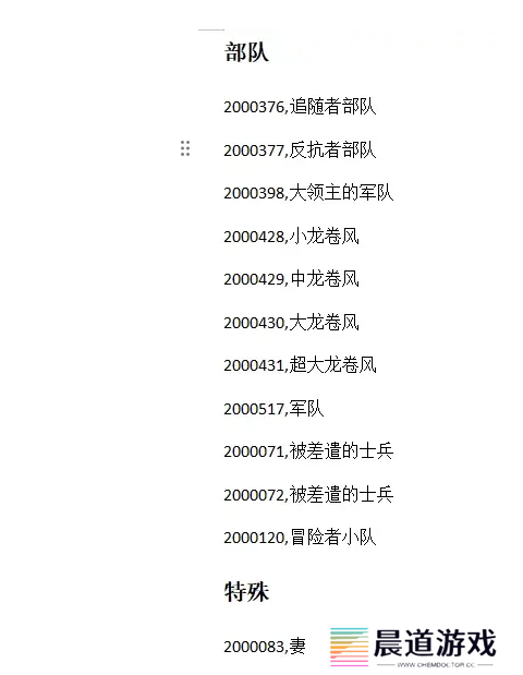 苏丹的游戏攻略大全 苏丹的游戏结局、代码全攻略汇总