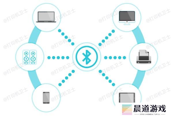打印机蓝牙连接