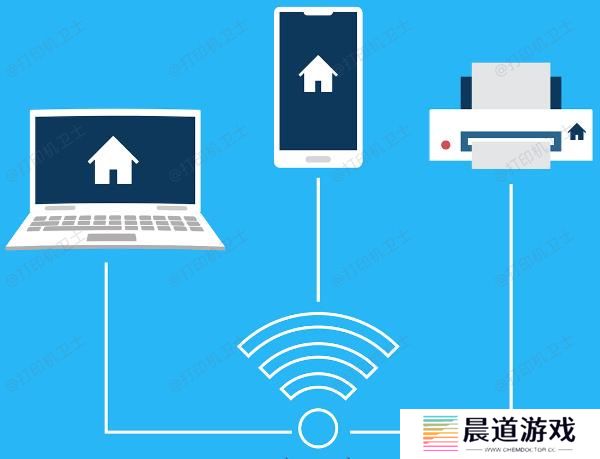重置PIN码