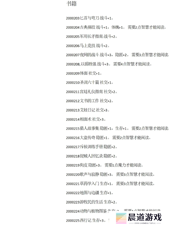苏丹的游戏攻略大全 苏丹的游戏结局、代码全攻略汇总