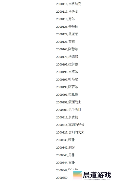 苏丹的游戏攻略大全 苏丹的游戏结局、代码全攻略汇总