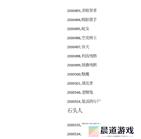 苏丹的游戏攻略大全 苏丹的游戏结局、代码全攻略汇总
