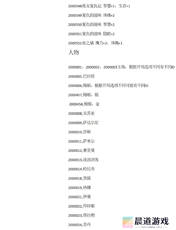 苏丹的游戏攻略大全 苏丹的游戏结局、代码全攻略汇总