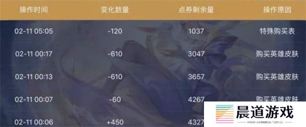 王者荣耀v8要充值多少钱 王者荣耀v8消费记录查询2024一览