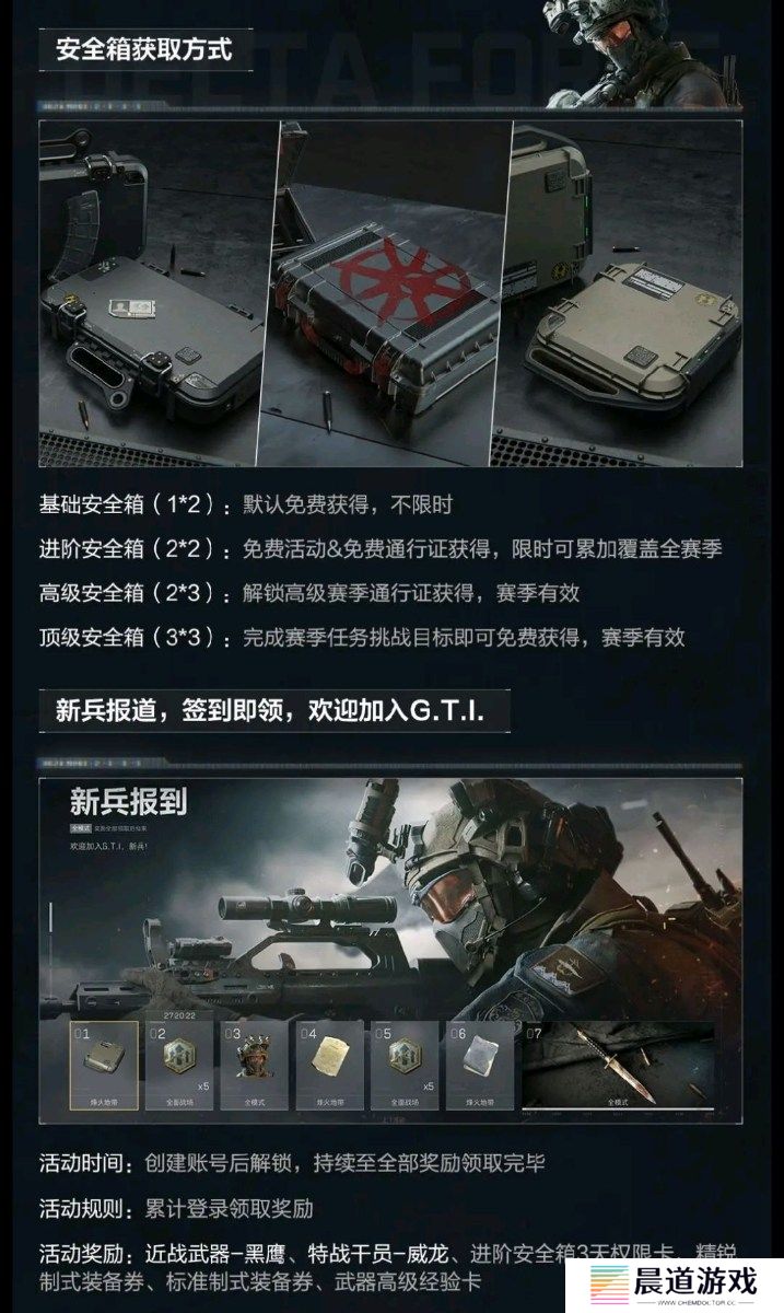 三角洲行动开服新手怎么玩 三角洲行动开服新手玩法上手攻略