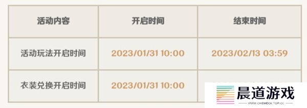 《原神》蔷薇再开时活动玩法攻略汇总