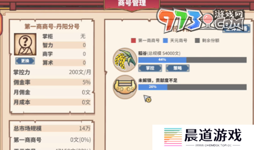 《四海一商》成为首席商号方法