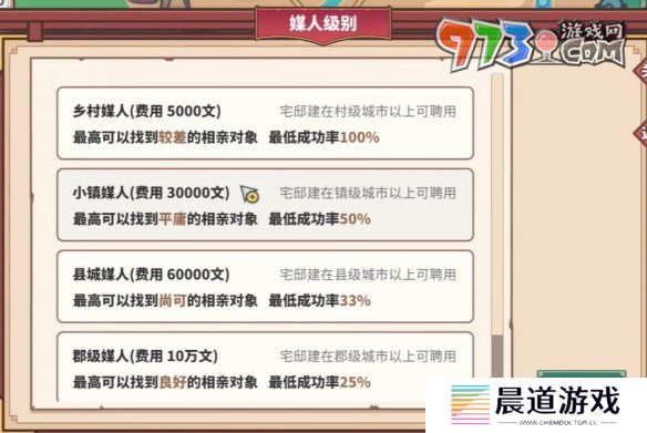 《四海一商》结婚方法介绍