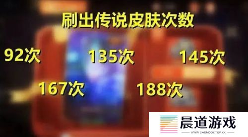 《王者荣耀》灵宝市集开启，百万玩家晒传说皮，方法公布后众人笑了