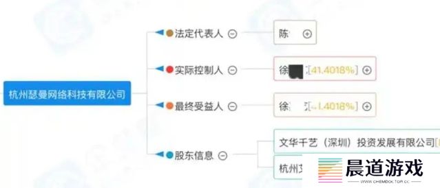 网红“猫一杯”被起诉，此前因虚假摆拍账号被封，所在公司被控欠税