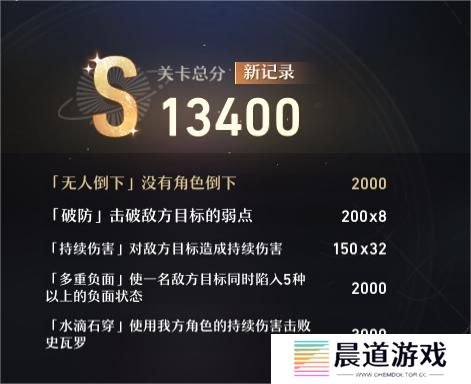 《崩坏：星穹铁道》搏击俱乐部深入脊髓玩法攻略