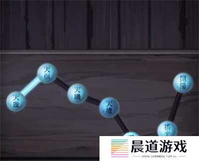 《引魂铃》第三章通关攻略