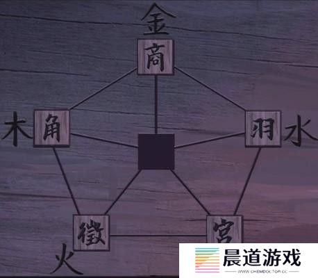 《引魂铃》第二章通关攻略