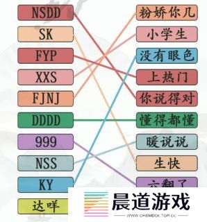 《汉字找茬王》第226关通关方法