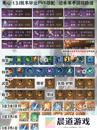 《逆水寒手游》1.3.1全职业PVE毕业配装分享