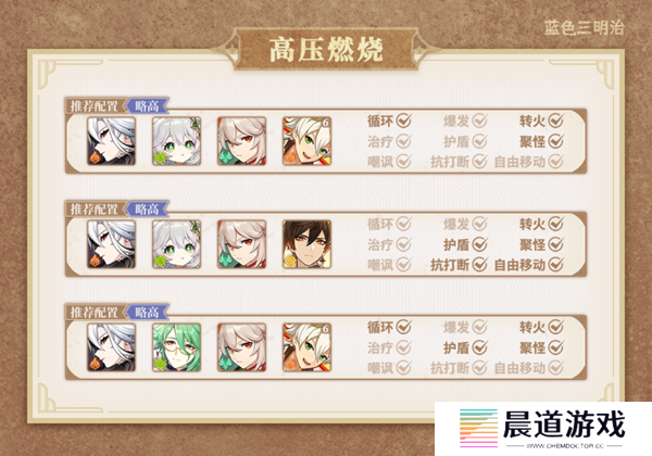 原神仆人输出手法介绍5