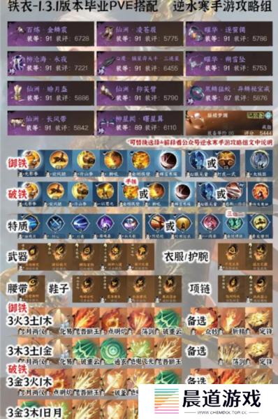 《逆水寒手游》1.3.1全职业PVE毕业配装分享