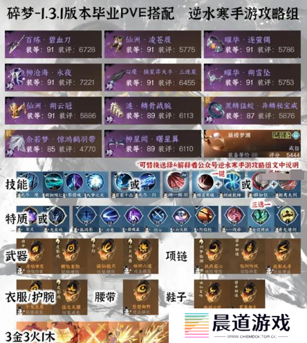 《逆水寒手游》1.3.1全职业PVE毕业配装分享