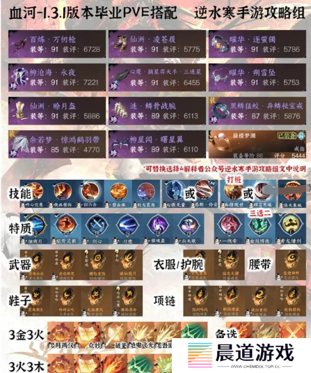 《逆水寒手游》1.3.1全职业PVE毕业配装分享