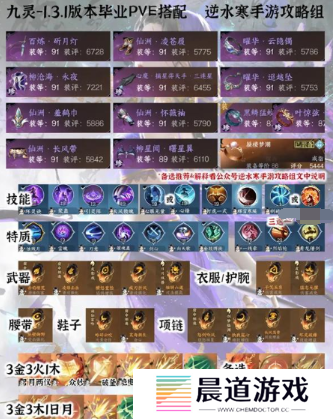 逆水寒手游全职业pve毕业装备9