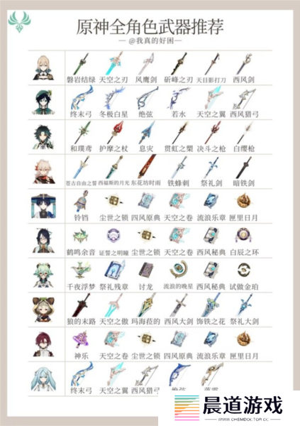 原神4.5版本全角色13