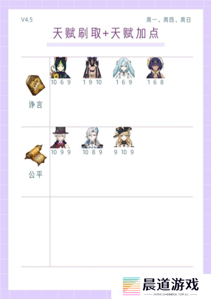 原神4.5版本全角色2