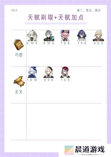 原神4.5版本全角色4