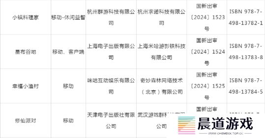 米哈游再度发力，三款新游蓄势待发，崩坏系列“宝可梦”要来了