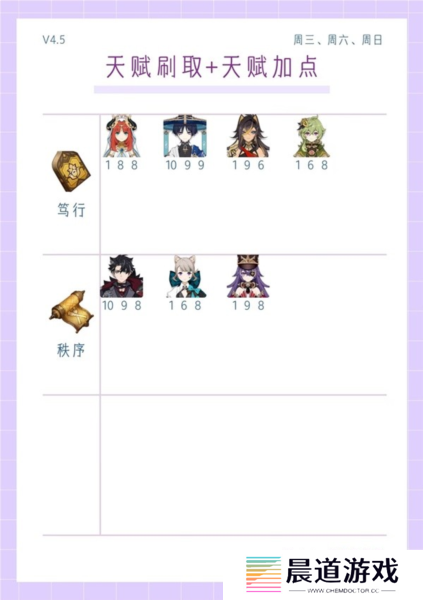 原神4.5版本全角色6