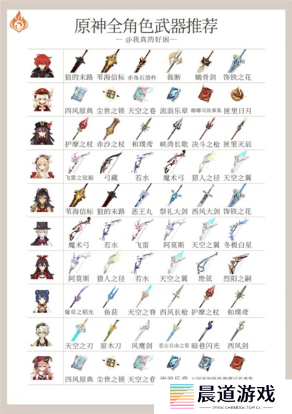 原神4.5版本全角色7