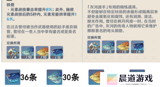 《原神》灰河渡手钓鱼点位置一览