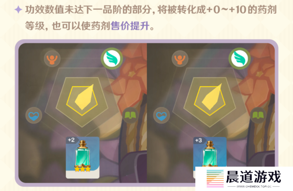 原神升炼研巧万策金玩法攻略4