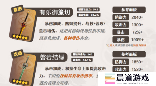 原神千织培养攻略5