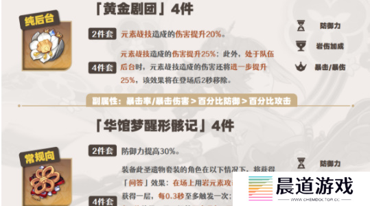 原神千织培养攻略6