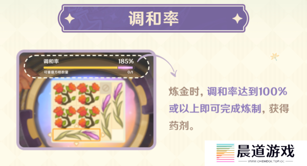 原神升炼研巧万策金玩法攻略2