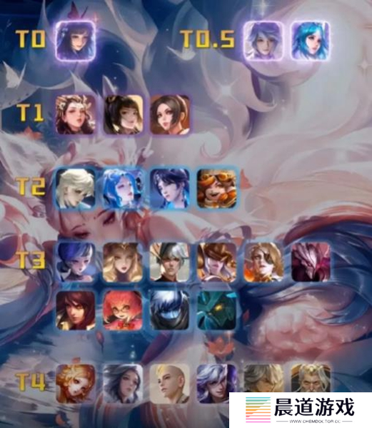 《王者荣耀》中单上分英雄排行榜一览