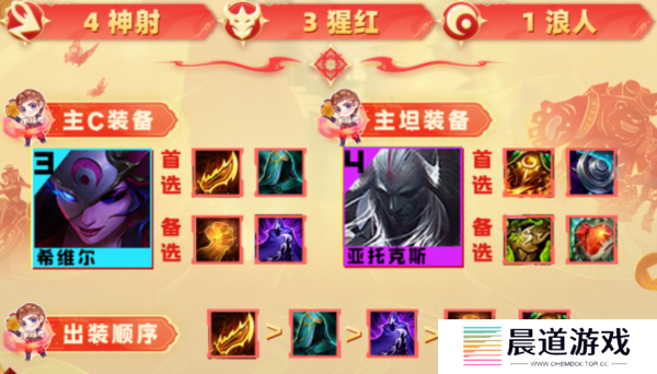 《云顶之弈手游》S10猩红神射阵容推荐