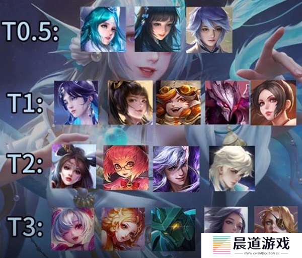 《王者荣耀》中单上分英雄排行榜一览